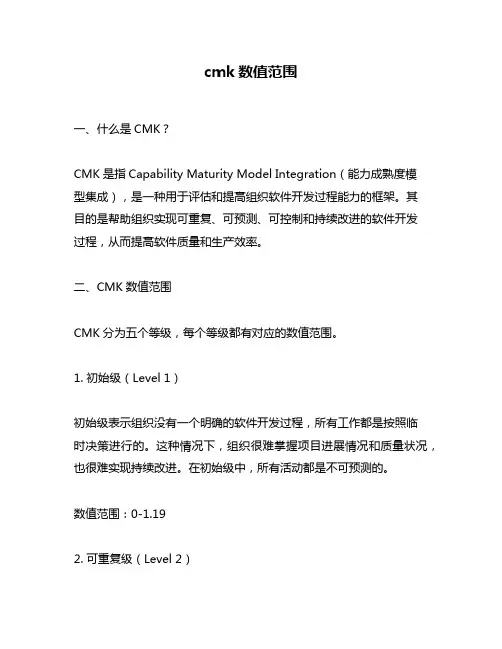cmk数值范围