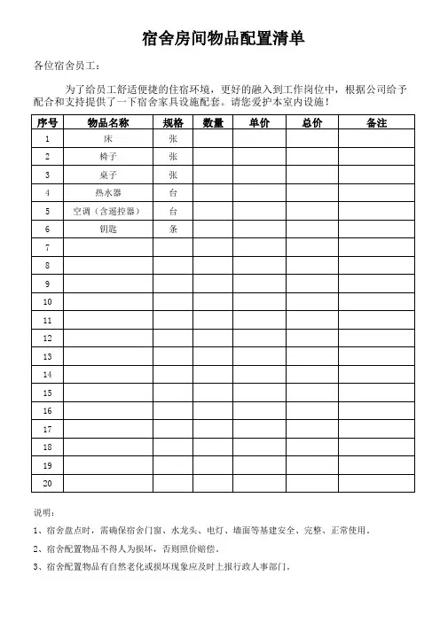 员工住宿明细表(入住登记、配置清单、水电费)