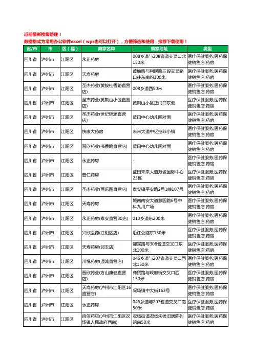 2020新版四川省泸州市江阳区药工商企业公司商家名录名单黄页联系方式大全322家