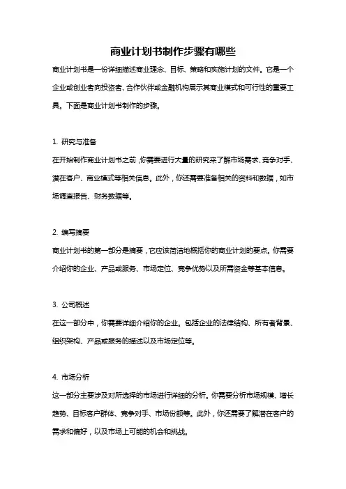 商业计划书制作步骤有哪些