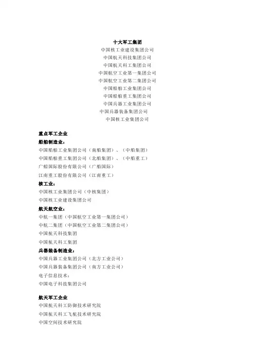 中国十大军工企业