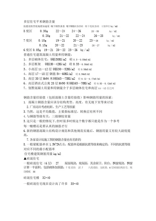 各种结构含钢量