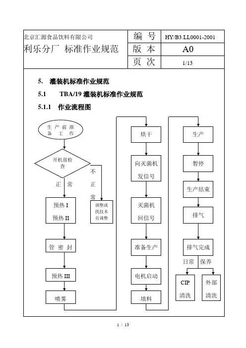 TBA19利乐灌装机操作手册