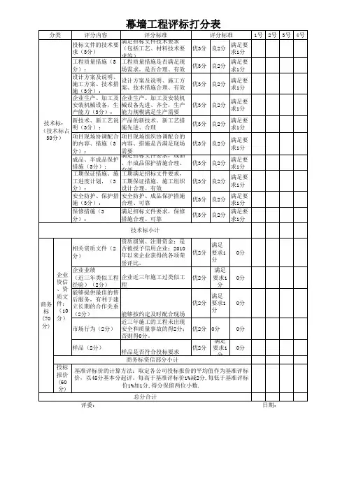 幕墙工程评标标准