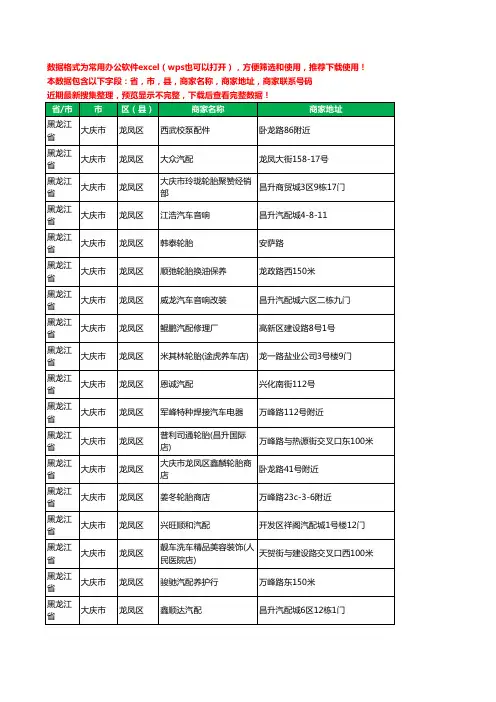 2020新版黑龙江省大庆市龙凤区汽车用品工商企业公司商家名录名单联系电话号码地址大全152家