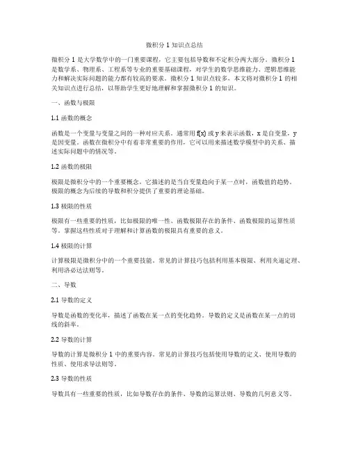 微积分1知识点总结