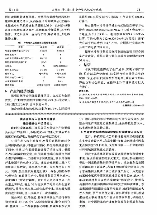东岳含氟功能膜材料实验室获批国家重点实验室