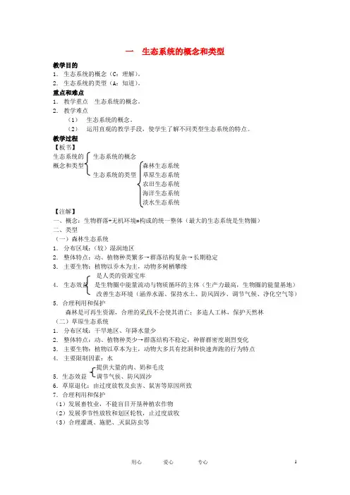 高中生物知识梳理复习 生态系统之生态系统的概念和类型