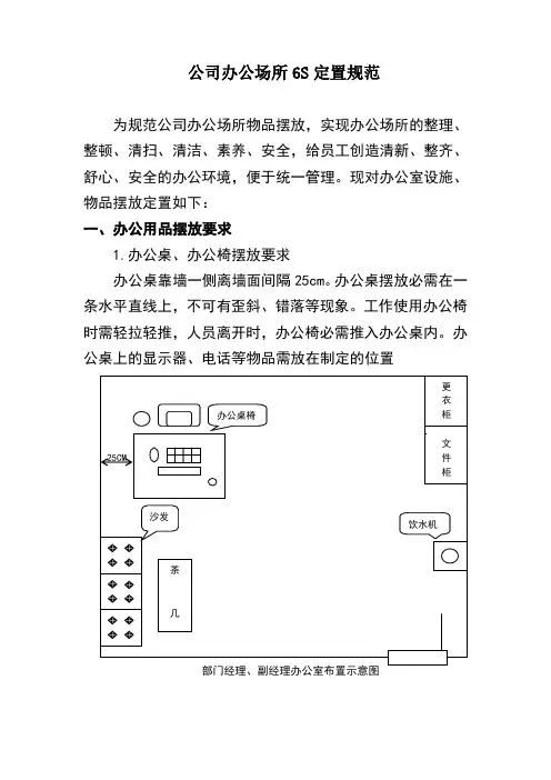 办公室6s定置规范图