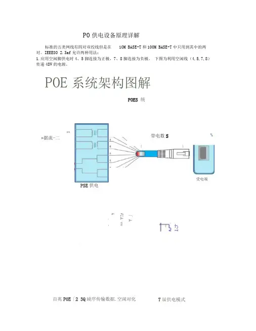 POE_供电原理详解