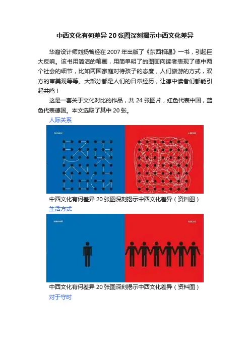 中西文化有何差异20张图深刻揭示中西文化差异