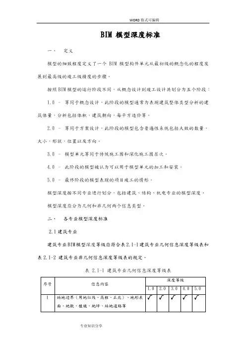 BIM模型深度标准