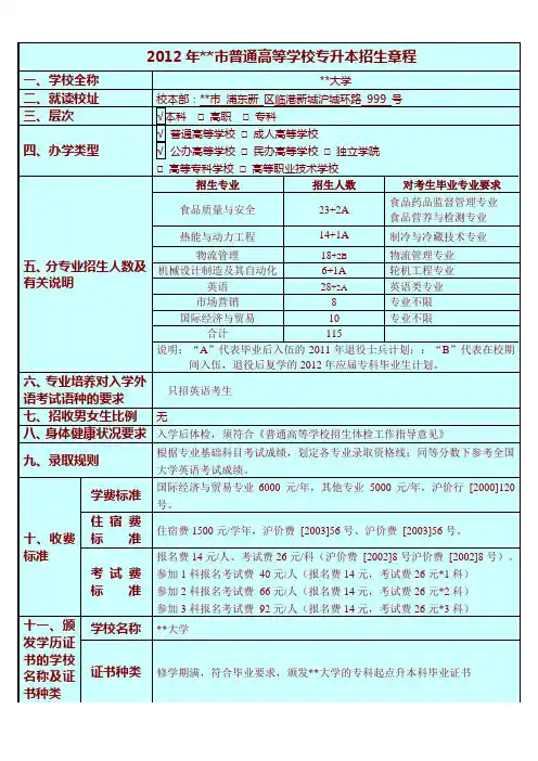 2012年上海市普通高等学校专升本招生章程【模板】