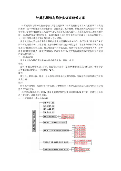 13  计算机组装与维护实训室建设方案