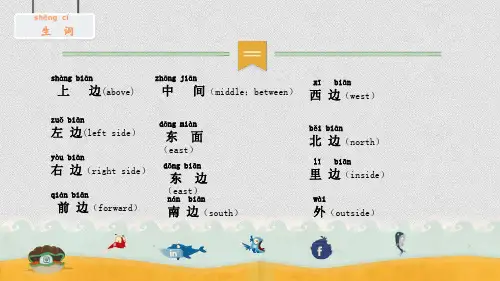 对外汉语方位词教学