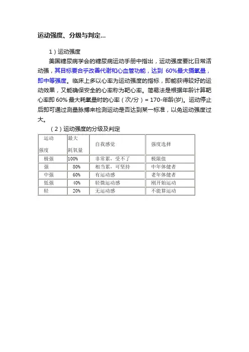 运动强度、分级与判定...