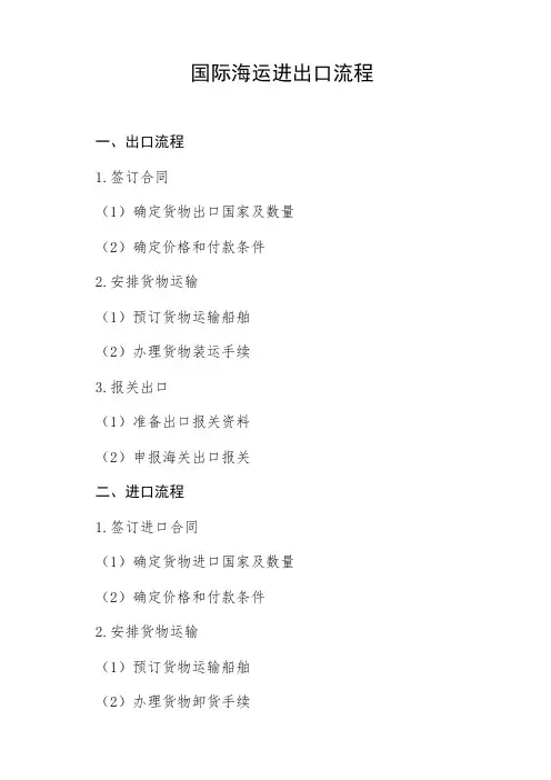 国际海运进出口流程