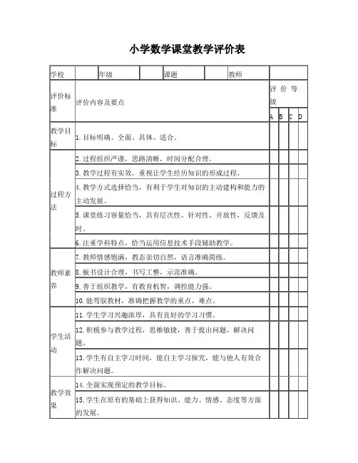 小学数学课堂教学评价表