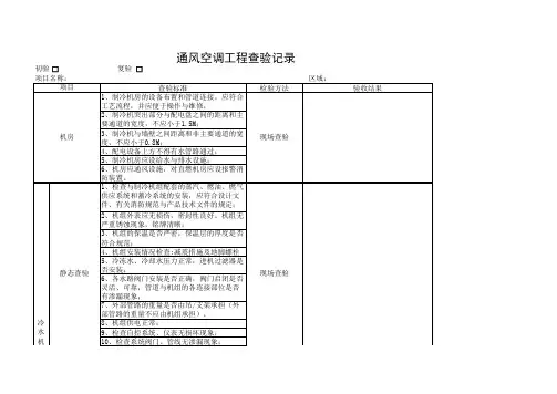 通风空调工程查验记录