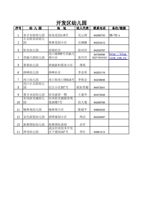 武汉沌口开发区幼儿园列表