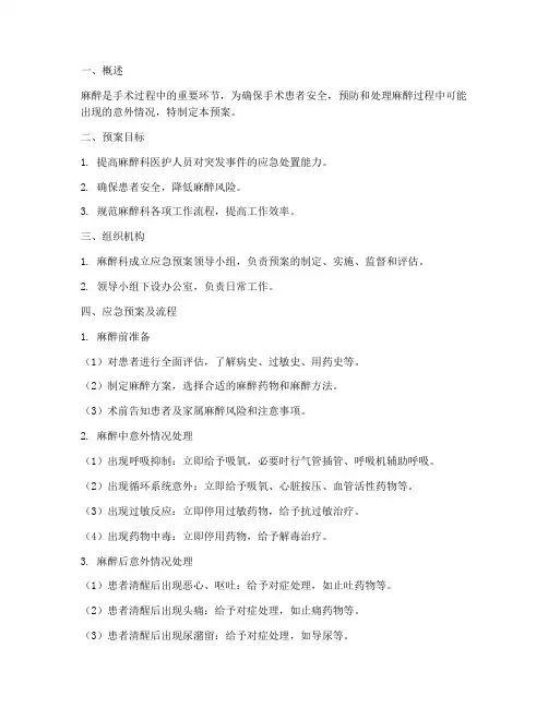 麻醉应急预案及流程