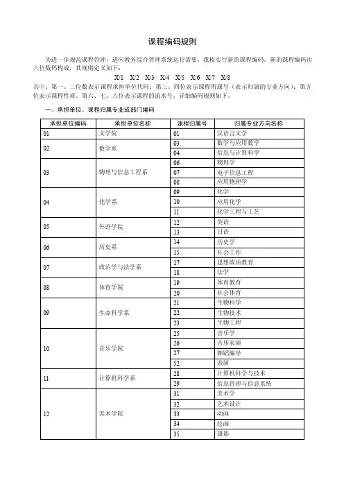 课程编码规则