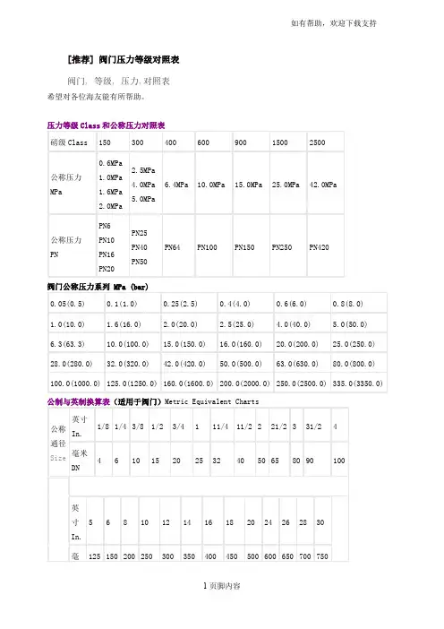 阀门压力等级对照表