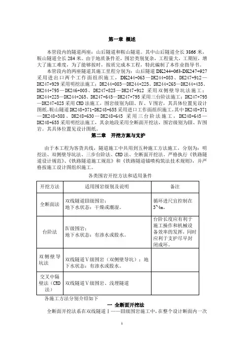 隧道作业指导书