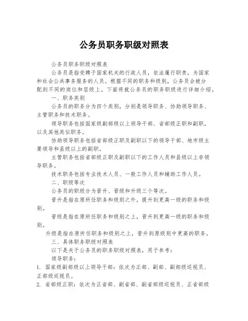 公务员职务职级对照表