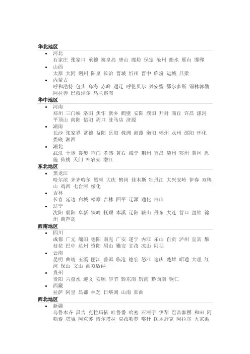 中国地图
