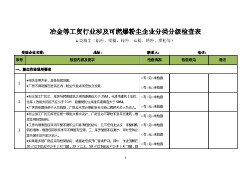 可燃爆粉尘企业分类分级检查表