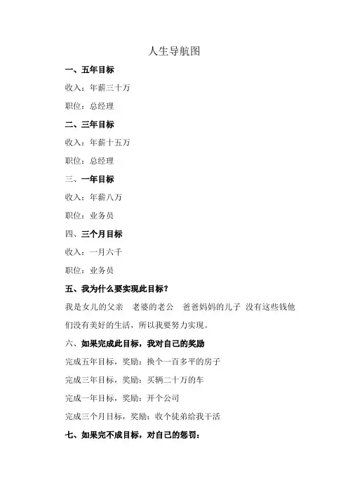 人生导航图