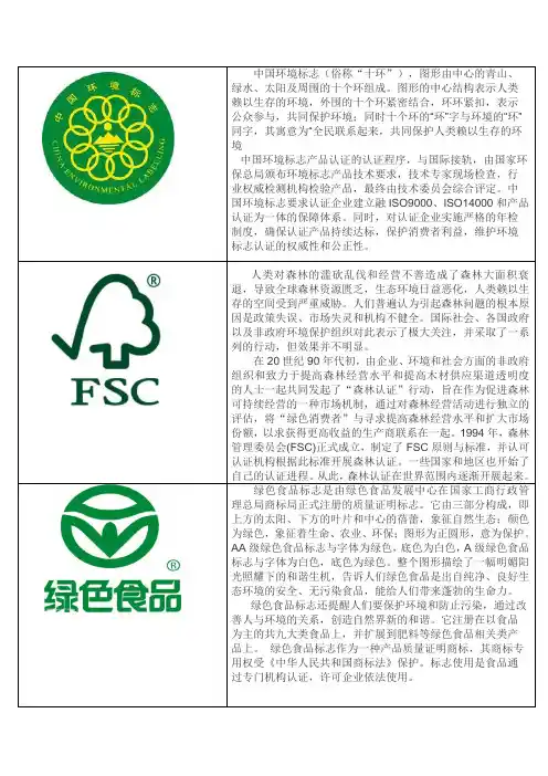环保标志与简介