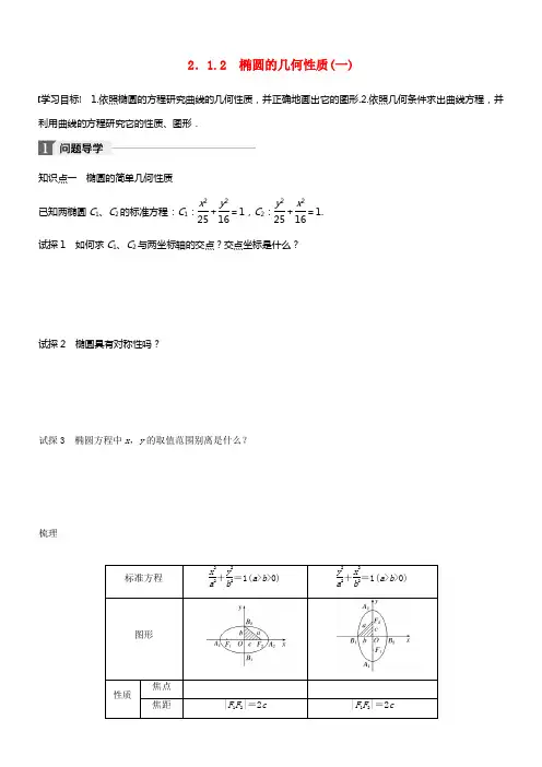 2017_2018版高中数学第二单元圆锥曲线与方程2_1_2椭圆的几何性质一教学案新人教B版选修1_
