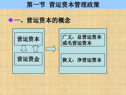 第八章  营运资本管理  《财务管理》PPT课件