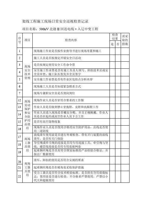 架线工程施工现场日常安全巡视检查记录