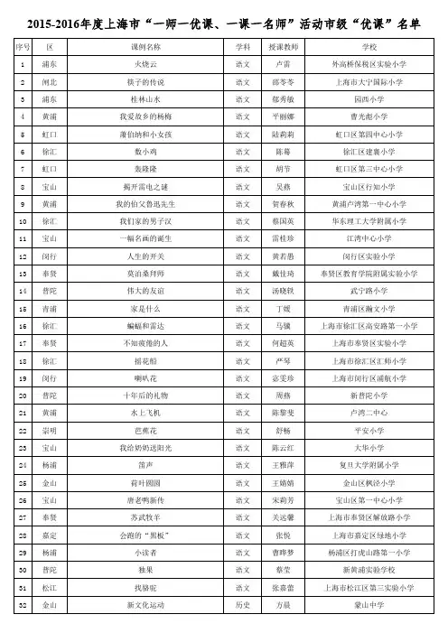 2012016年上海一师一优课一课一名师-上海电化教育馆