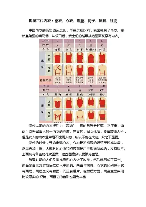 揭秘古代内衣：亵衣、心衣、抱腹、诃子、抹胸、肚兜