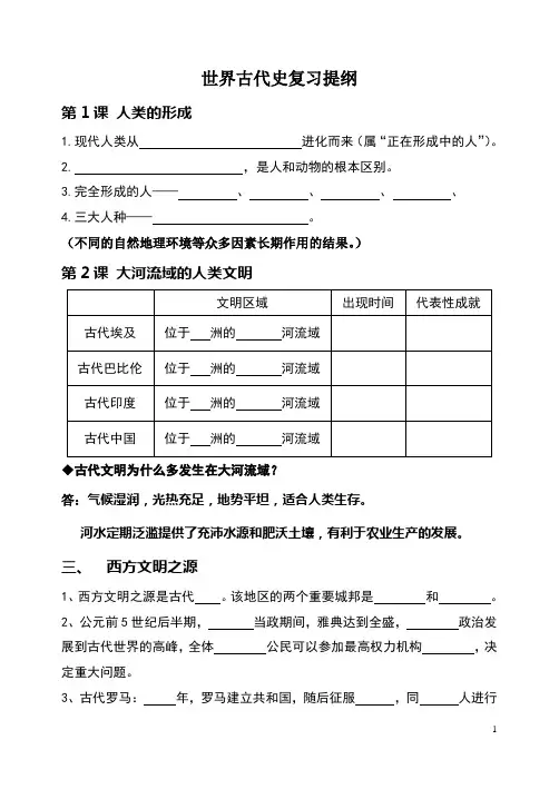 世界古代史复习提纲