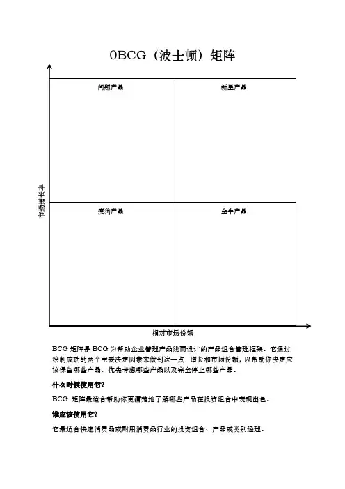 OBCG(波士顿)矩阵模板
