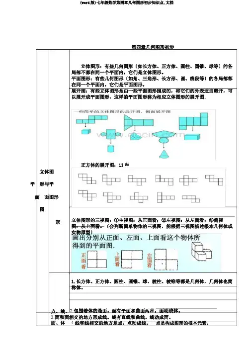 (word版)七年级数学第四章几何图形初步知识点,文档