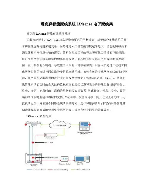 耐克森智能配线系统LANsense电子配线架