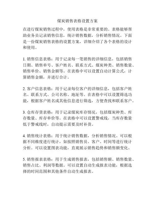 煤炭销售表格设置方案