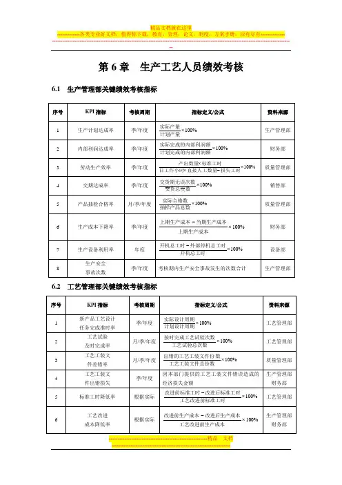 第25章--印刷企业绩效考核全案