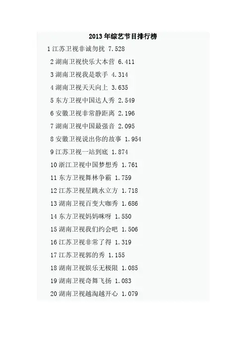 综艺节目排行榜 - 2013年综艺节目排行榜