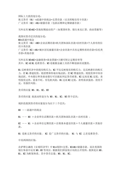 M1货币量、M2货币量、M3货币量的划分及含义