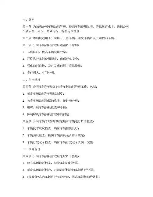 车辆油耗管理制度模板