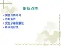 倒易点阵介绍综述