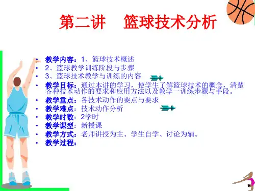 篮球技术分析