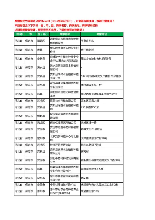 2020新版河北省保定市种植工商企业公司商家名录名单黄页联系电话号码地址大全288家